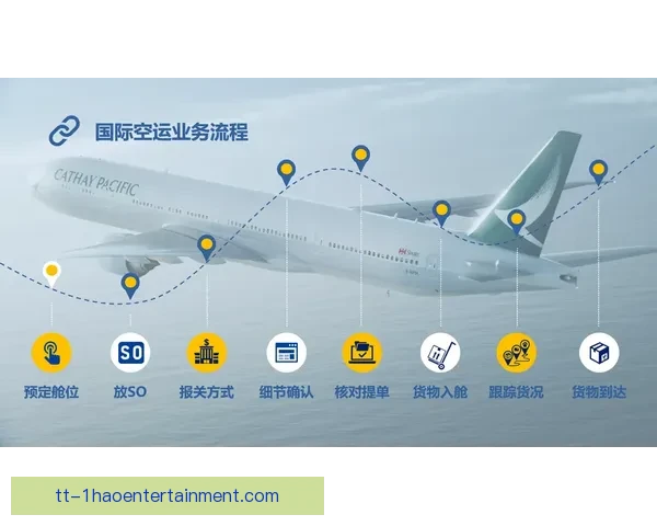 2026世界杯期间洛杉矶启用空中计程车立体疏导球迷出行方案